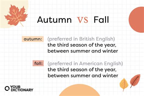 is autumn and fall the same